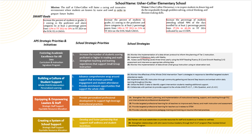 Strategic Plan